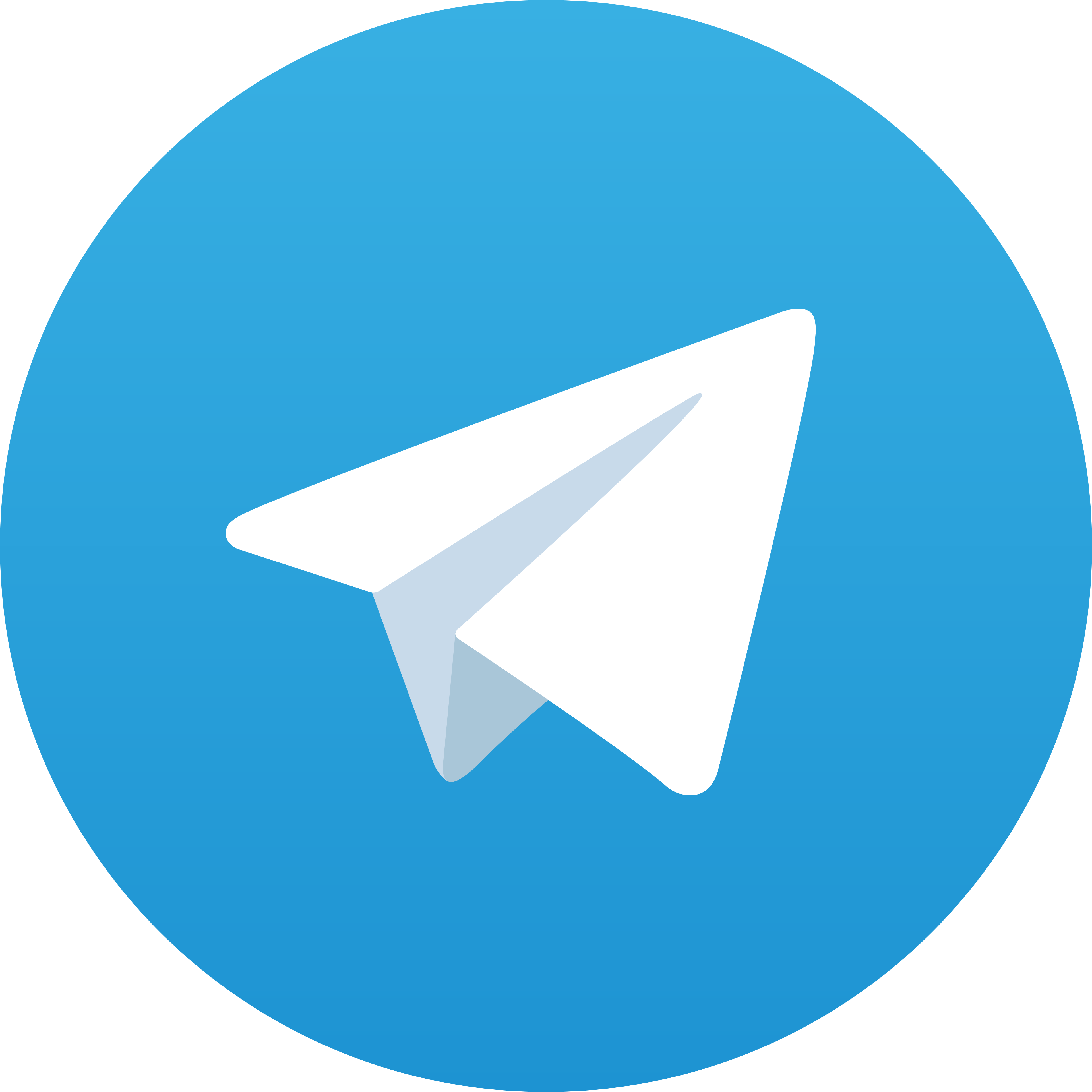 Telegram CAGUR123